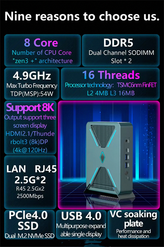 13th Gen i9 Mini Gaming PC with RTX 3050 for Ultimate Gaming Experience