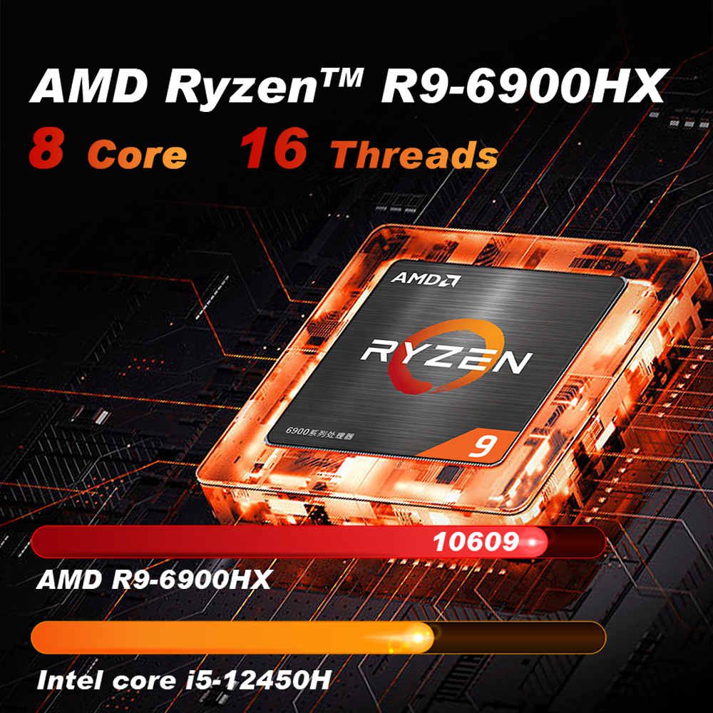 Gaming Mini PC AMD R7 6800HX | Radeon 680M | 16GB DDR5 | 512GB–1TB SSD | Win 11 Pro | Compact Gamer Tower