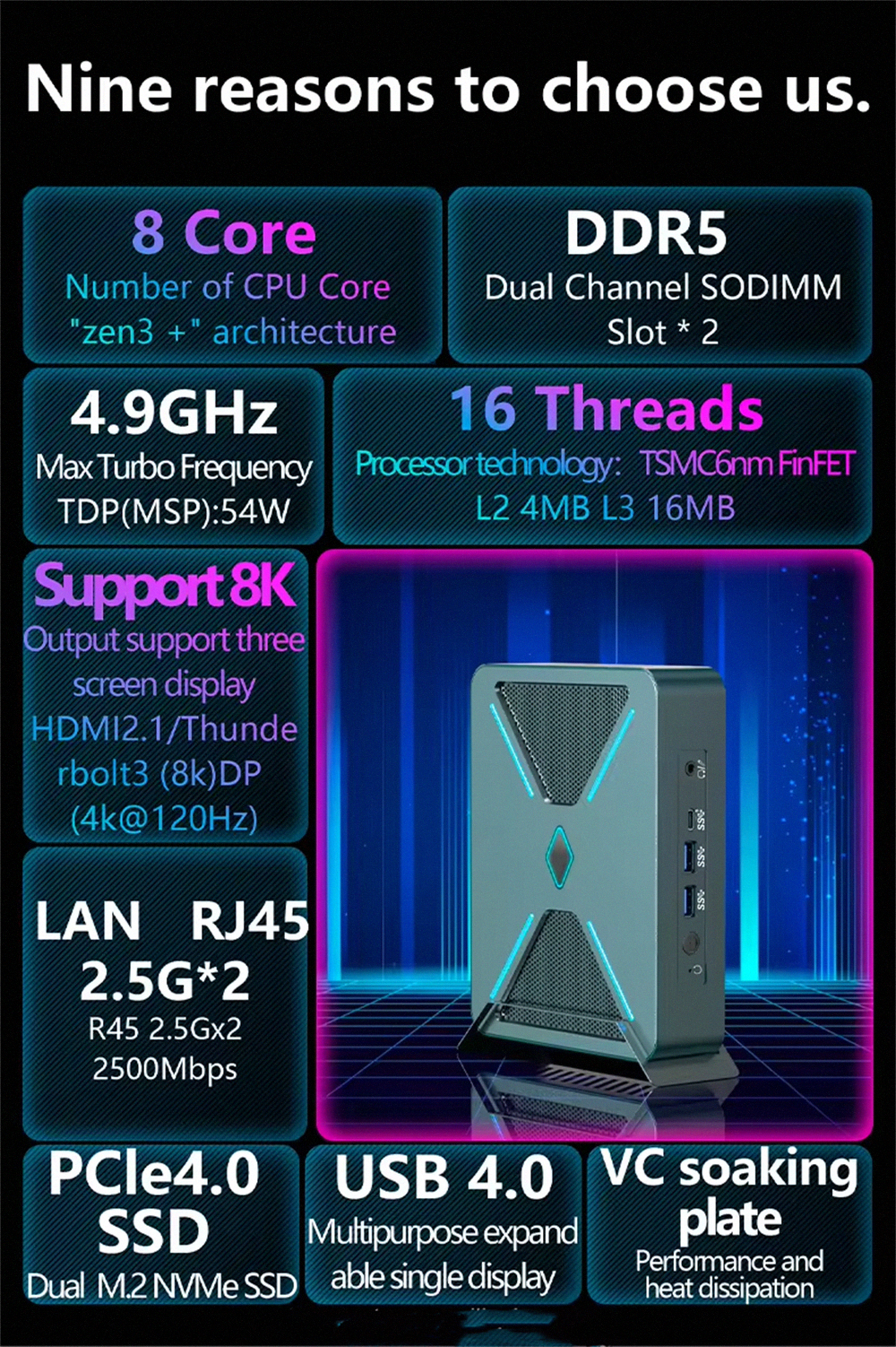 13th Gen i9 Mini Gaming PC with RTX 3050 for Ultimate Gaming Experience