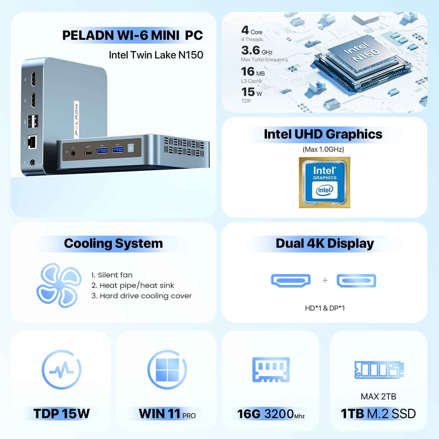 Win 11 Mini PC 16GB RAM, 512GB SSD | Compact Performance N150