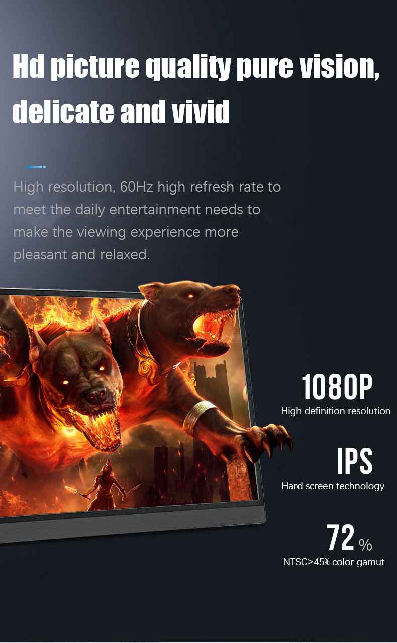 15.6" USB-C Portable Monitor | UHD 1080P IPS Display for Gaming & Mobile Use