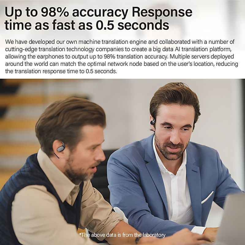 Q39 AI Translator Earbuds - Real-Time Translation in 150 Languages