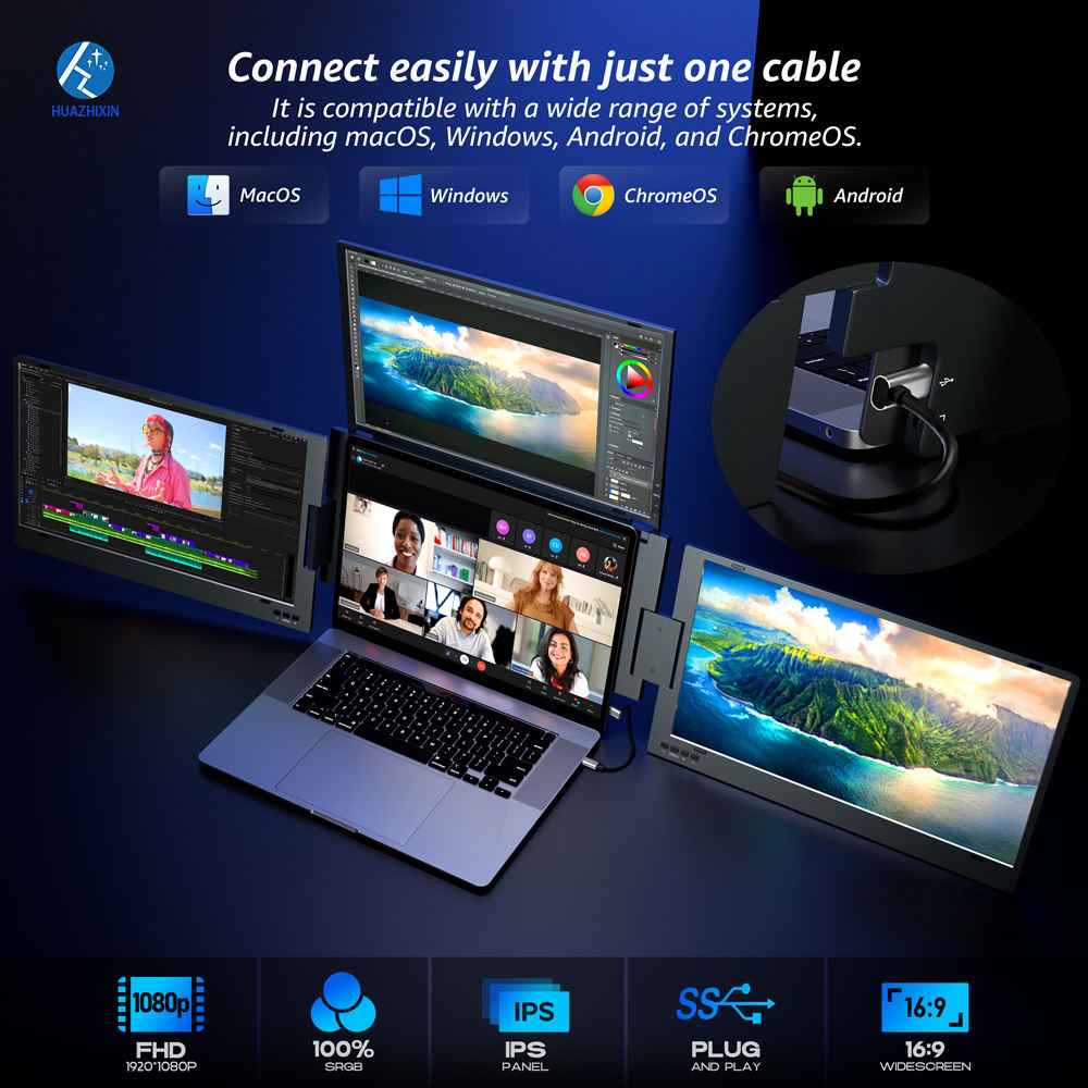 Portable Laptop Triple Screen Monitor - Enhance Your Productivity with 14” Multi-Display Solution