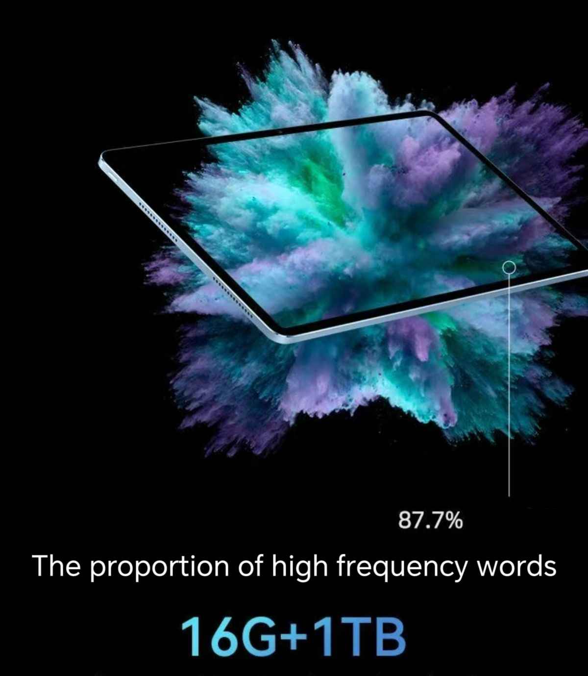 5G Android Tablet 10.1” with 16GB RAM and 1TB Storage