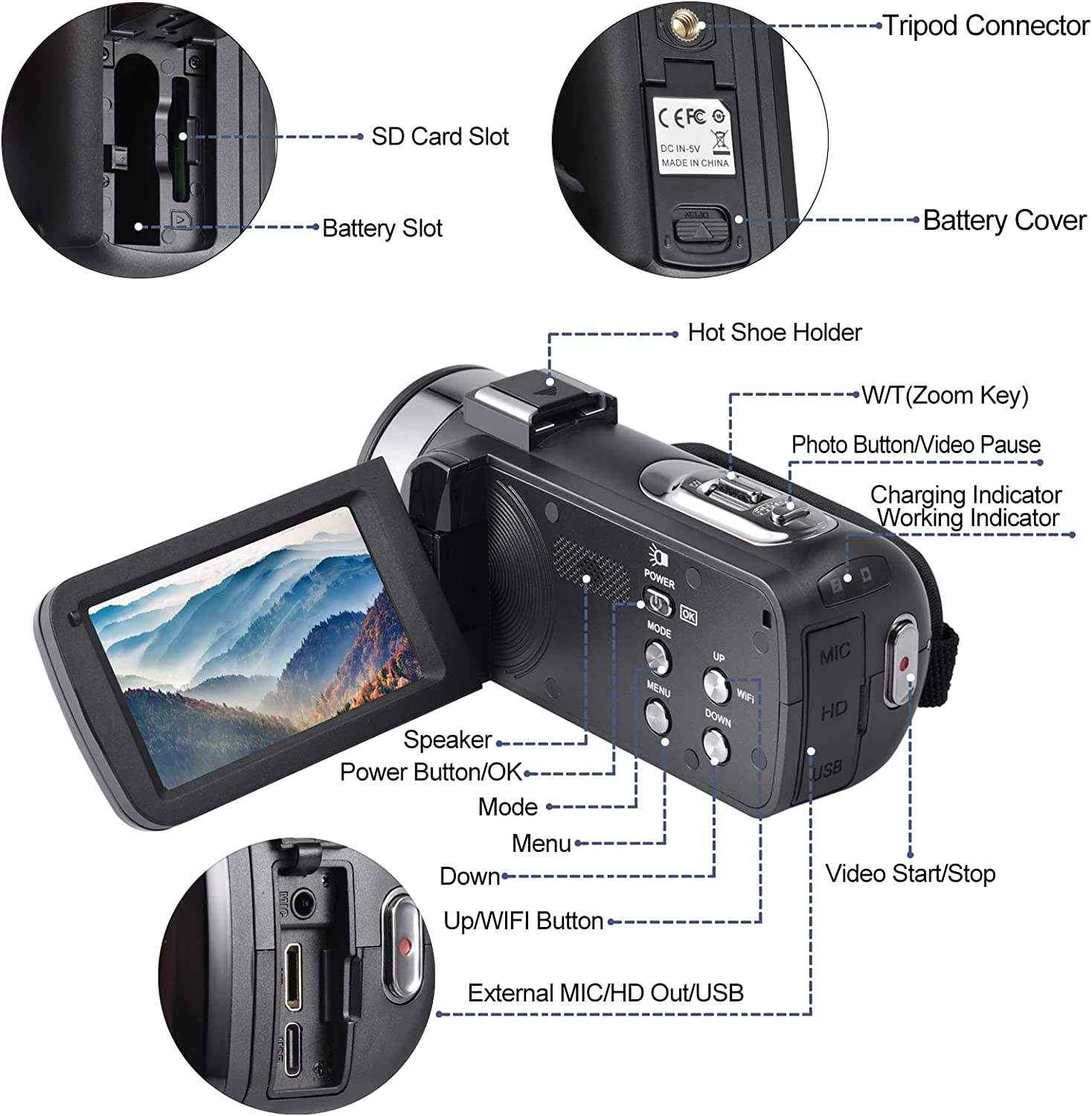 8K Ultra HD DSLR Camera for Professional Video Shooting